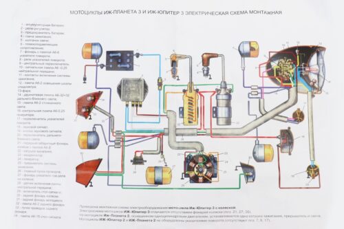 Проводка Планета-5, Юпітер-4-5 - Зображення 5